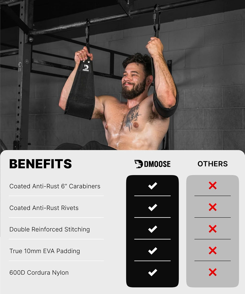 Premium Ab Hanging Straps